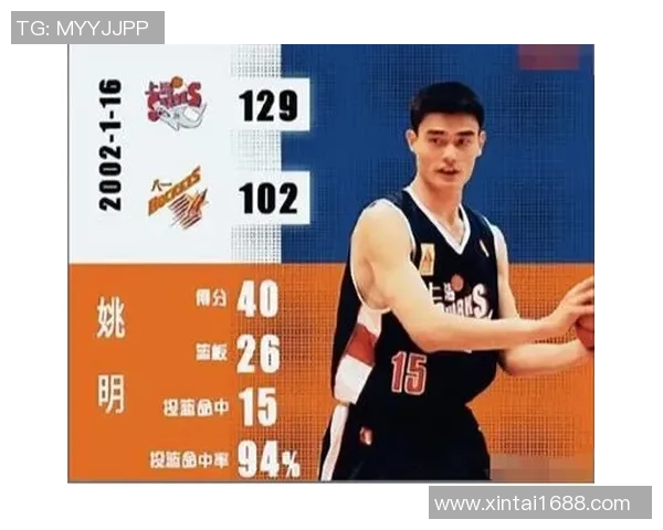 姚明的体重究竟有多少斤揭秘他的身高与体重之间的关系