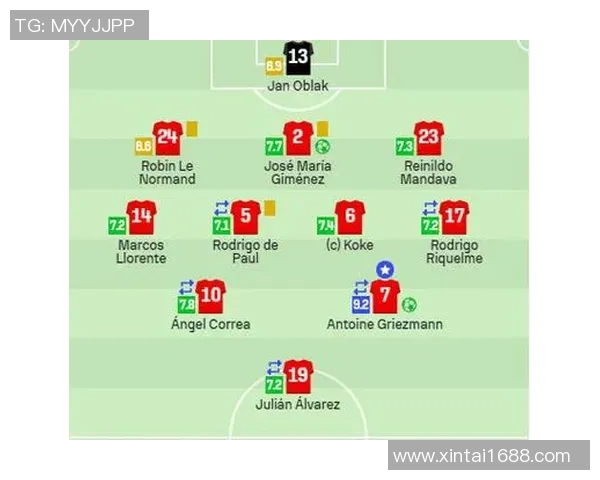 世界杯精彩对决莱比锡与马竞激战成平引发转会热议